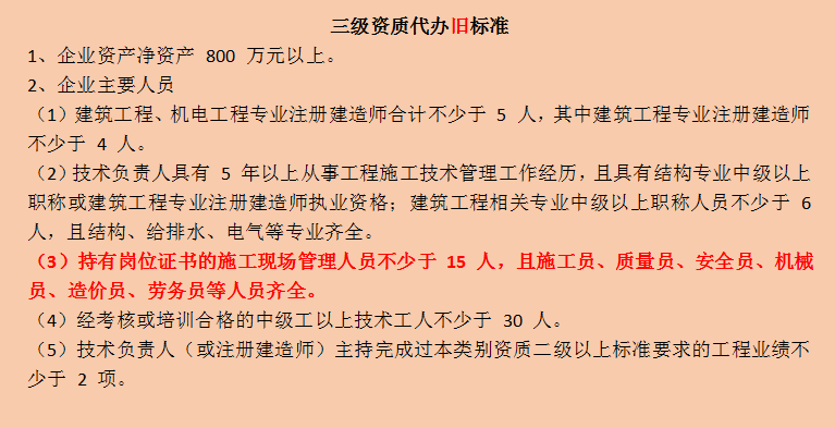 代辦建筑三級(jí)資質(zhì)的標(biāo)準(zhǔn)